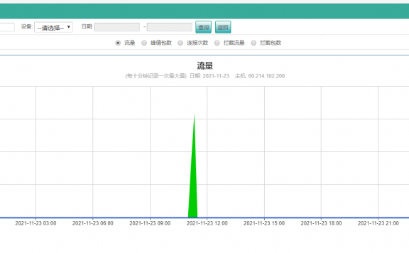 七色光攻击很好防吗?