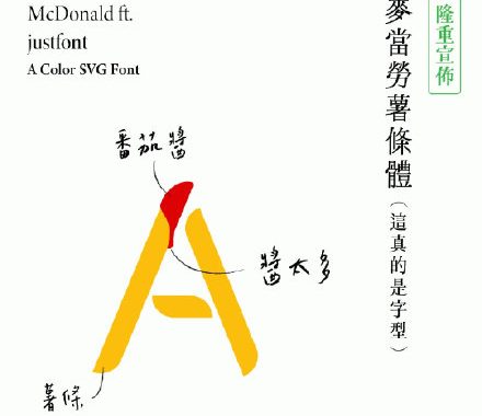 又一免费商用字体：麦当劳授权薯条字体开源免费用