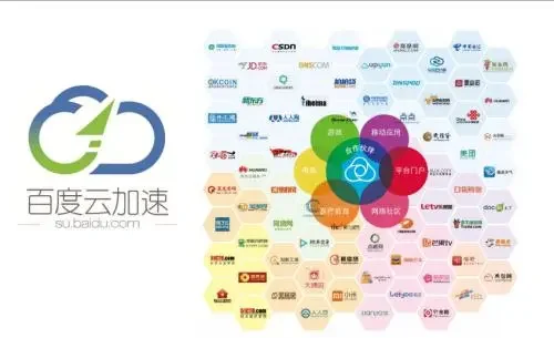 百度云加速上个月28号上线了攻击优化