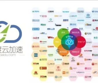 百度云加速上个月28号上线了攻击优化