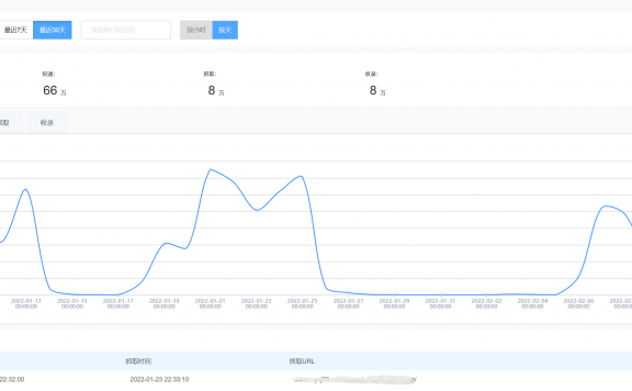 百度云加速的SEO功能介绍