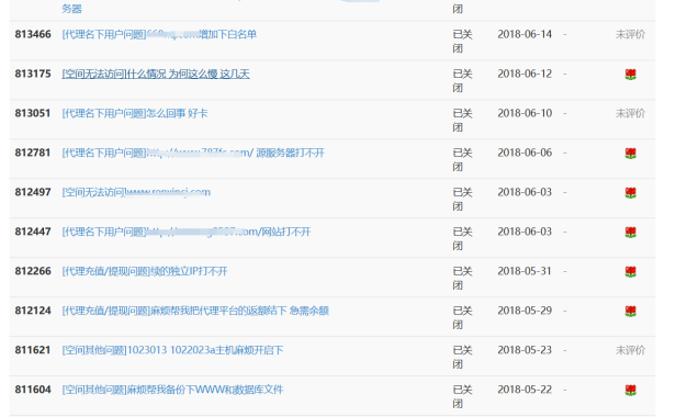 吐嘈一下华夏名网,一家非常反感的网络服务商