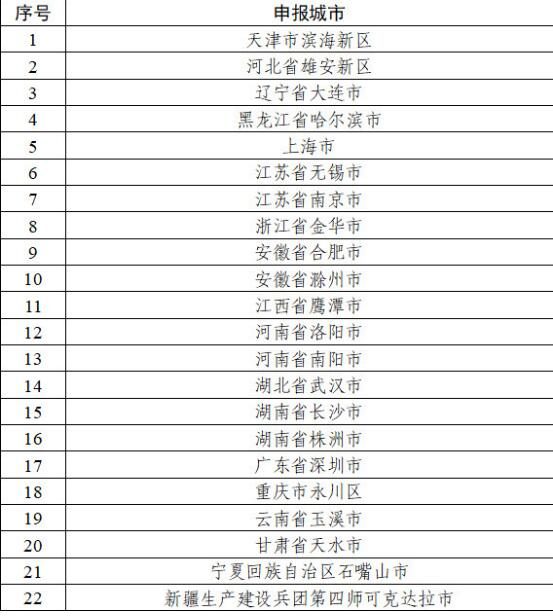 国内网站应用要求支持IPV6了，中国移动、支付宝、百度在列