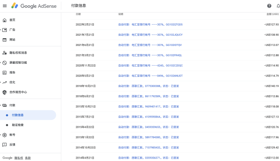 十年老站长的赚钱经历