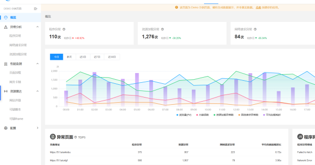一款非常值得推荐的网站应用监控平台:灵雀应用监控平台