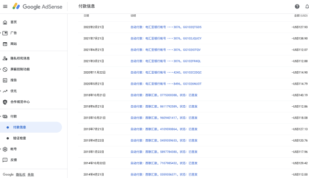 十年老站长的赚钱经历