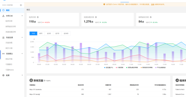 一款非常值得推荐的网站应用监控平台:灵雀应用监控平台