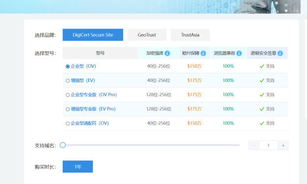 SSL证书也不安全,俄罗斯SSL证书要被注销