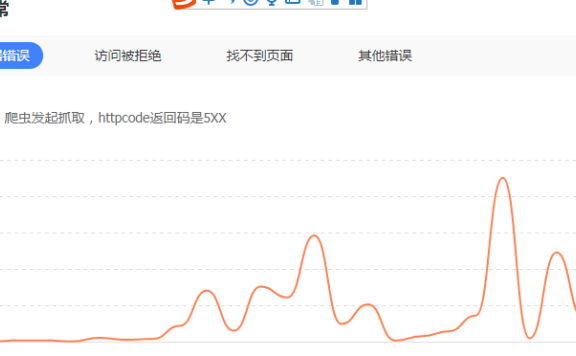 站长实操： 记录一次网站522服务器错误的解决历程