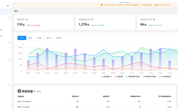 一款非常值得推荐的网站应用监控平台：灵雀应用监控平台