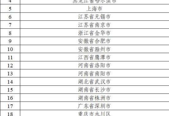 国内网站应用要求支持IPV6了，中国移动、支付宝、百度在列