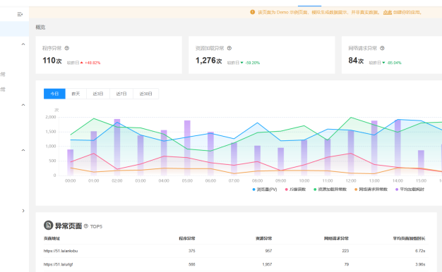 一款非常值得推荐的网站应用监控平台:灵雀应用监控平台