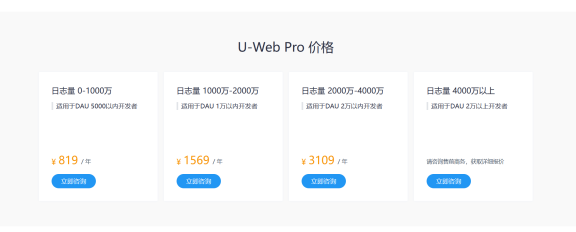 友盟+（CNZZ）统计收费发布了，最低819元一年