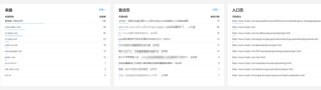 51啦免费统计免费好用的网站统计工具