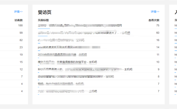 51啦免费统计免费好用的网站统计工具