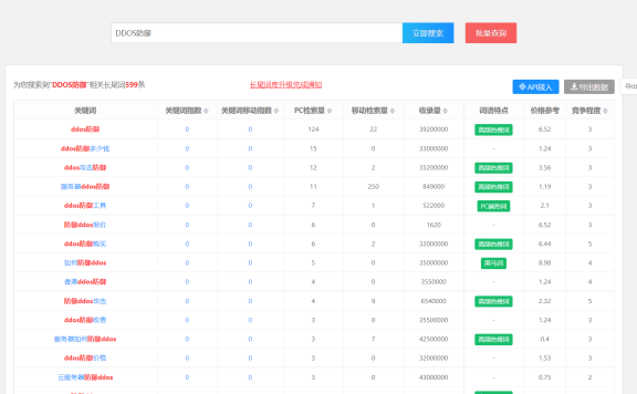 推荐一个非常不错的免费关键词挖掘工具