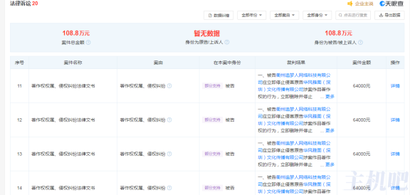一个站长因为采集美术作品被起诉，需要赔100万！