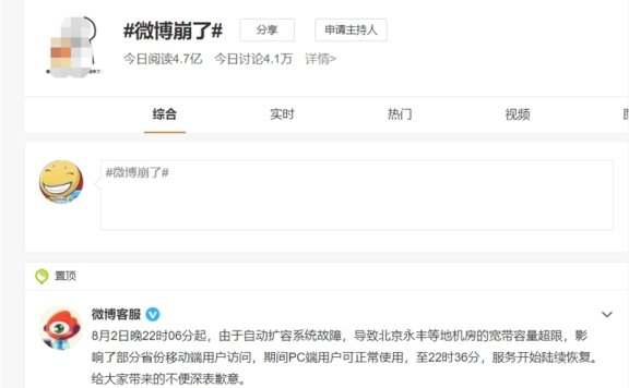昨晚!微博意难平的人太多了宕机了!