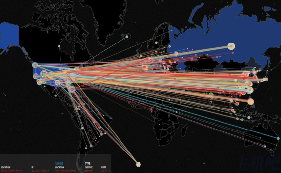 小程序如何防御DDOS攻击?