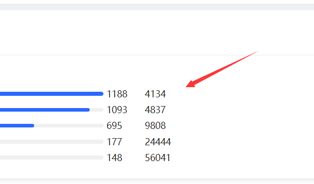 cloudflare京东云星盾中防火墙中的ASN 指的是什么?