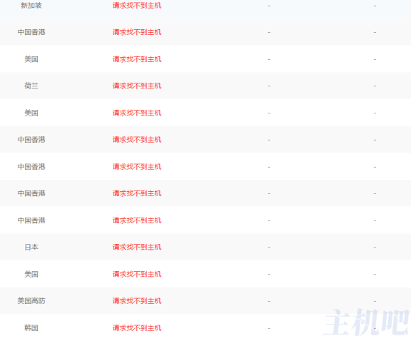 cnbeta.com可能真的要凉了，域名被暂停，目前彻底无半访问