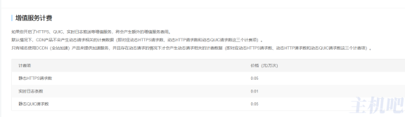 腾讯云CDN开始收HTTPS请求费用了