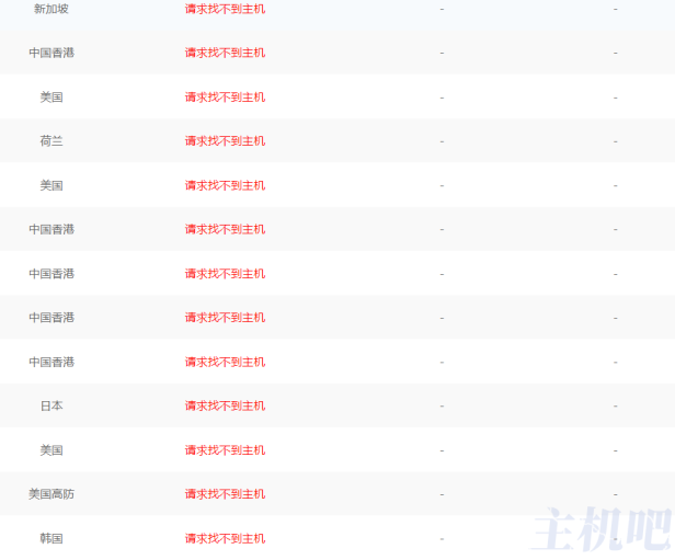 cnbeta.com可能真的要凉了，域名被暂停，目前彻底无半访问