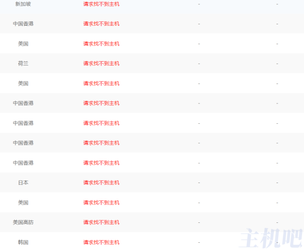 cnbeta.com可能真的要凉了,域名被暂停,目前彻底无半访问
