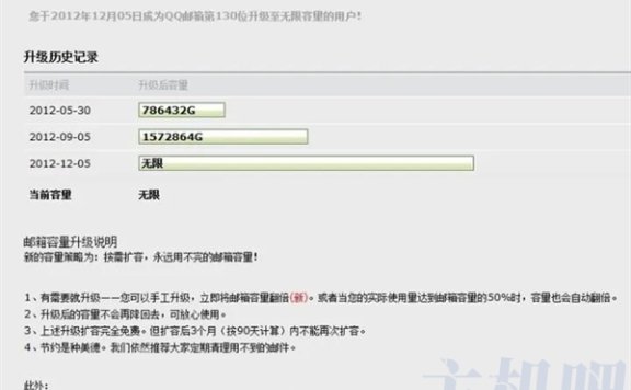 免费时代过去了，QQ邮箱容量也开始收费了！