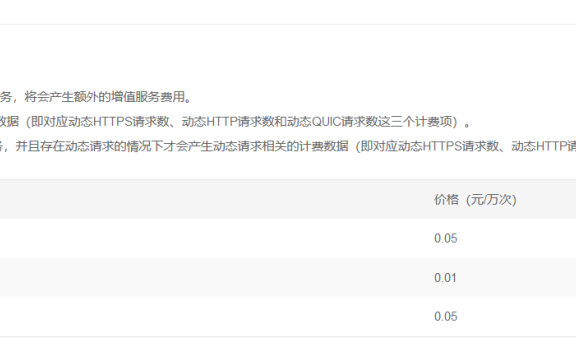 腾讯云CDN开始收HTTPS请求费用了