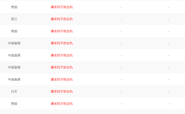 cnbeta.com可能真的要凉了,域名被暂停,目前彻底无半访问