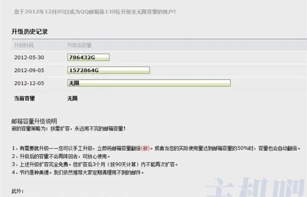免费时代过去了，QQ邮箱容量也开始收费了！