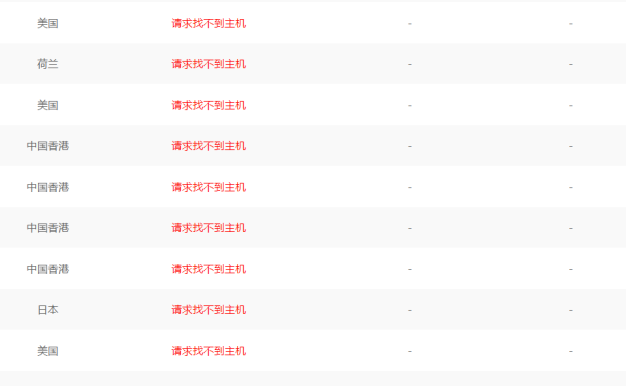 cnbeta.com可能真的要凉了,域名被暂停,目前彻底无半访问