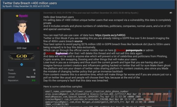 马斯克被勒索,黑客窃取 4 亿 Twitter 用户记录