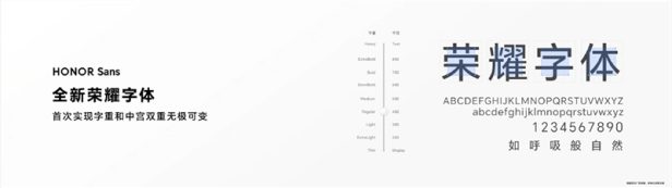 又一款免费商用字体:荣耀字体 HONOR Sans