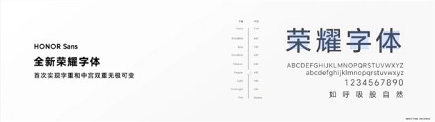 又一款免费商用字体:荣耀字体 HONOR Sans
