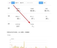 百度云加速防御大量CC攻击案例