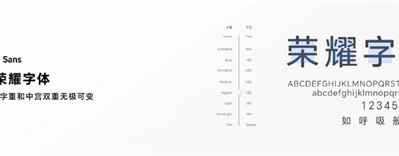 又一款免费商用字体:荣耀字体 HONOR Sans
