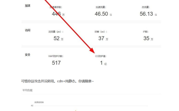 百度云加速防御大量CC攻击案例