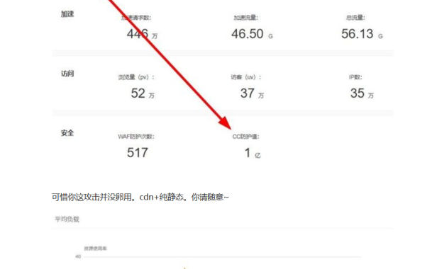百度云加速防御大量CC攻击案例