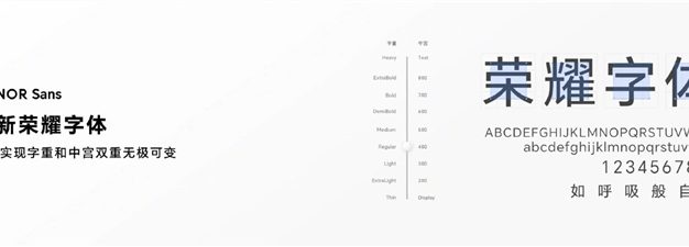 又一款免费商用字体：荣耀字体 HONOR Sans