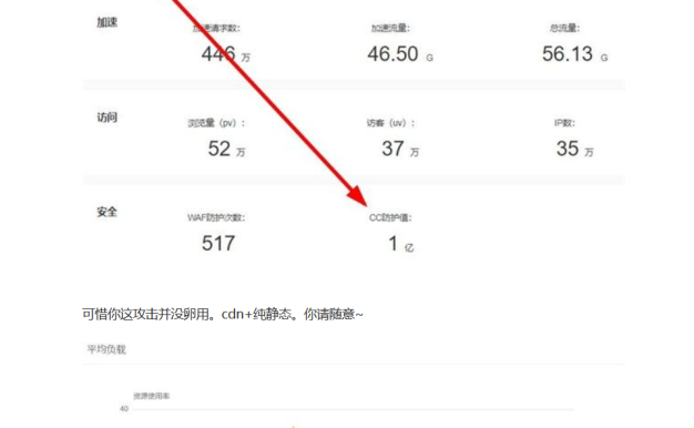 百度云加速防御大量CC攻击案例
