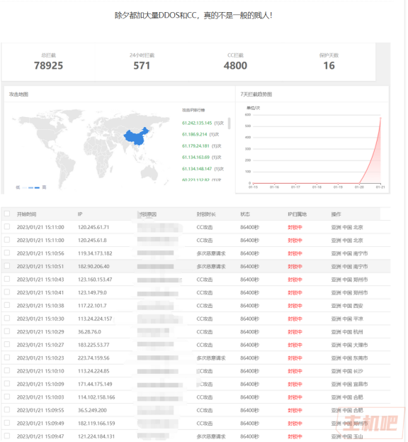 小心春节网站有被攻击的风险
