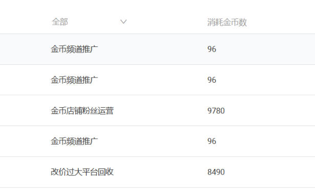 淘宝淘金币被扣巨额显示订单改价过大被平台回收怎么回事?