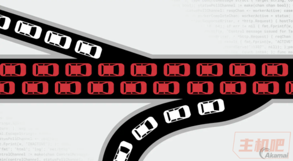 ddos如何防御(有效防御DDOS的方法)