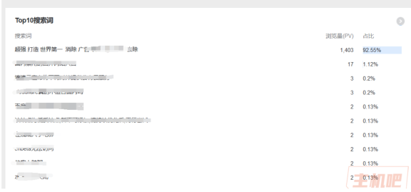 百度统计被刷了怎么办？主机吧教你一招管用！