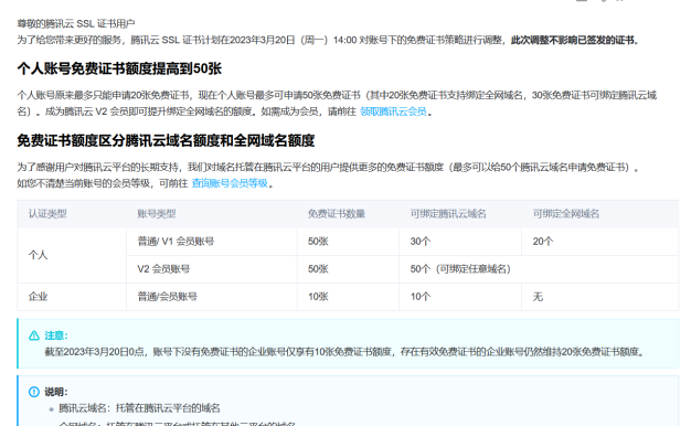 免费SSL证书要进入收费倒计时了