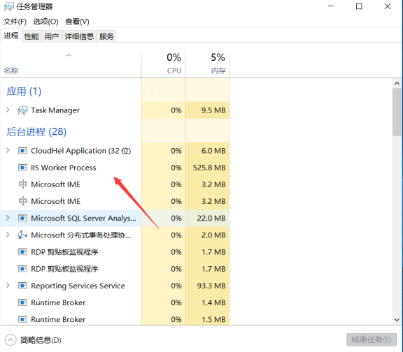 进程IIS worker process是什么来的(IIS worker process 占CPU 100%是什么原因)