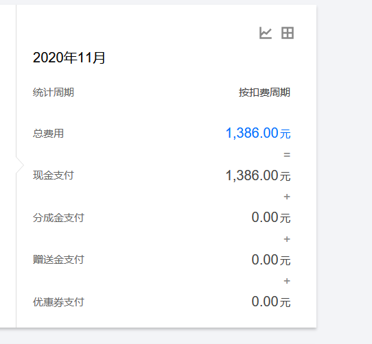 服务器马上到期,打算换虚拟主机怎么选?