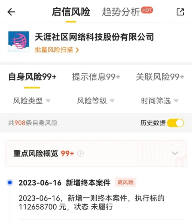 天涯社区难翻身了!欠债1.1亿